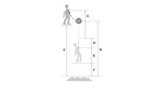 Spécificité n°3: longe Absorbica-Y 150 Petzl